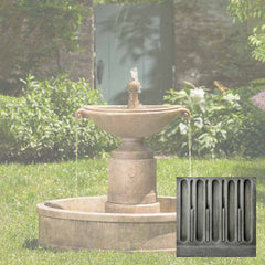 Campania Borghese in Basin Fountain